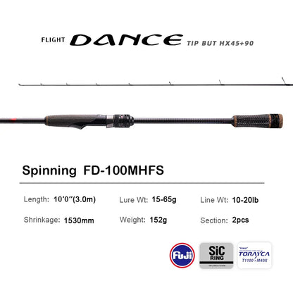 PURELURE NEW DANCE 10FT Spinning Rod For Bass High Carbon Long Throwing Fishing Rod In FUJI Accessories, Plus Spinning Reel