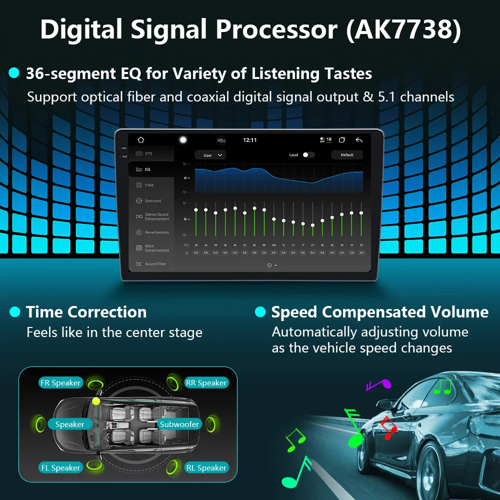 UIS7870 Android 13 Universal Car Radio Carplay auto WIFI6 360 camera Multimedia Player GPS Navigation DSP DTS DVR Head Unit