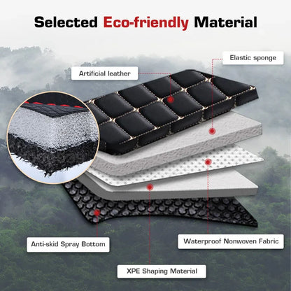 For Volkswagen VW ID.6 CROZZ、ID.7 VIZZION Auto Full Coverage Trunk Mat Car Protective Pad Cargo Liner Interior Accessories