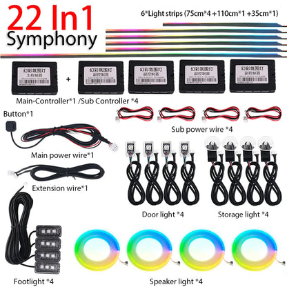 18 22 in 1 Car LED Ambient Light Symphony Rainbow Streamer Interior Acrylic Strip RGB 64 Color Neon Atmosphere Light App Control