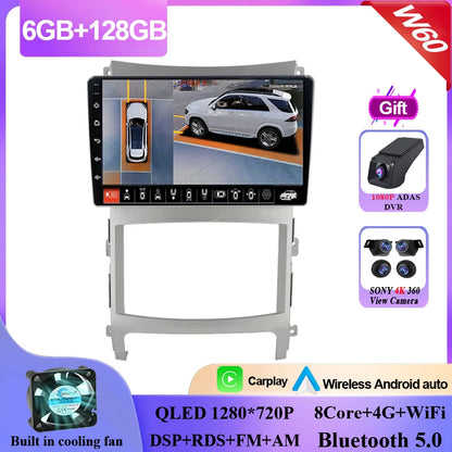 For Hyundai Veracruz ix55 2006 - 2015 Android 14 Car Stereo Multimedia Radio Unit Player GPS Wireless Carplay Android Auto 2din