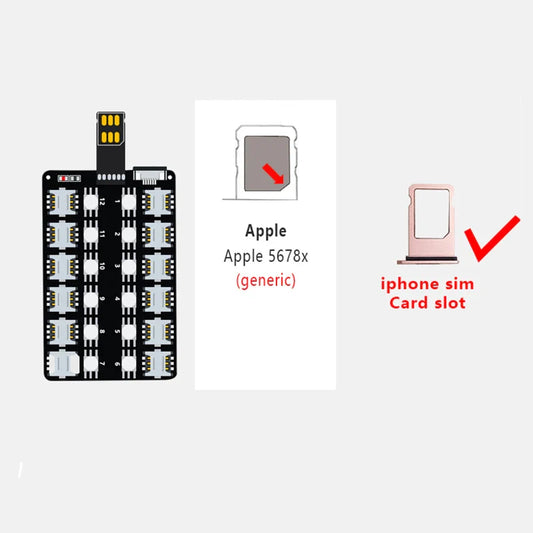 Card Slot SIM Card Adapter Card Reader (For iPhone) Mini IM Nano Sim Card Multi-Card Reader Large Capacity