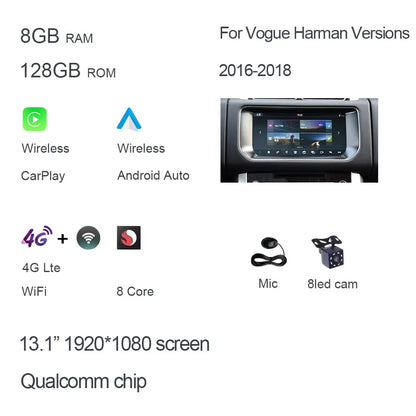 Qualcomm 8GB+128G 12.3" Blu-Ray Android 12.0 Car Player Multimedia stereo Radio For Land Rover Evoque L551 L538 2012-2019 2 din