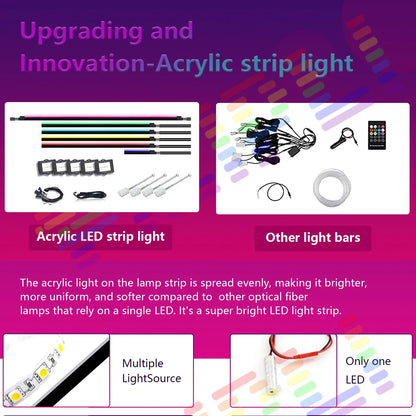 Upgraded Car Ambient Light LED Interior Lighting Kit RGB App Control Multi-Mode Decorative Car Light Ambient Lamp Footwell Light