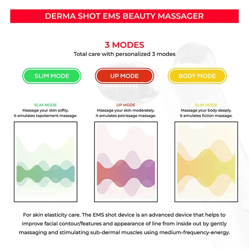 Microcurrent Facial Massager Roller Anti Wrinkles EMS Face Lift Skin Tightening Machine Skin Firming Care Slimming Beauty Tools
