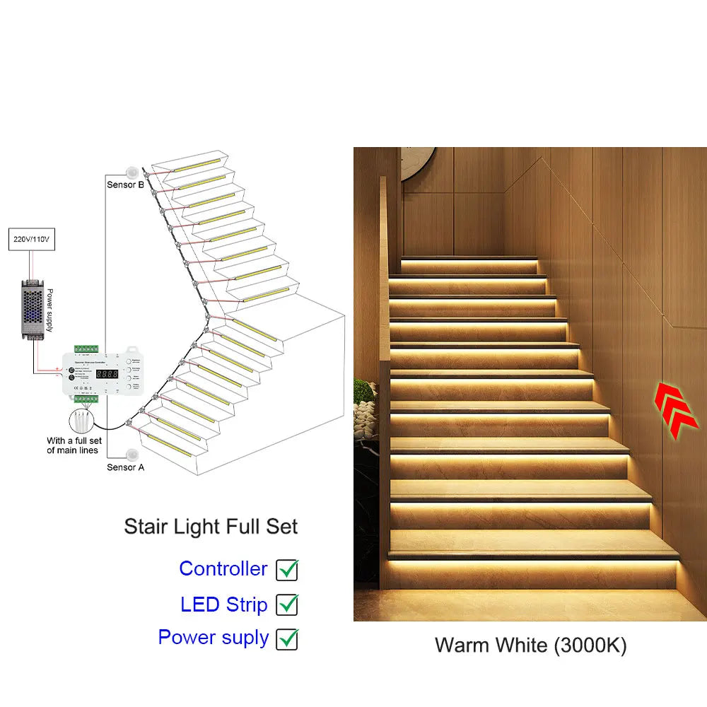 Intelligent Motion Sensor Stair Light Smart Controller 10 20 32 40 Steps Fast Install High Bright COB LED Strip Full Set STEP-05 power tools