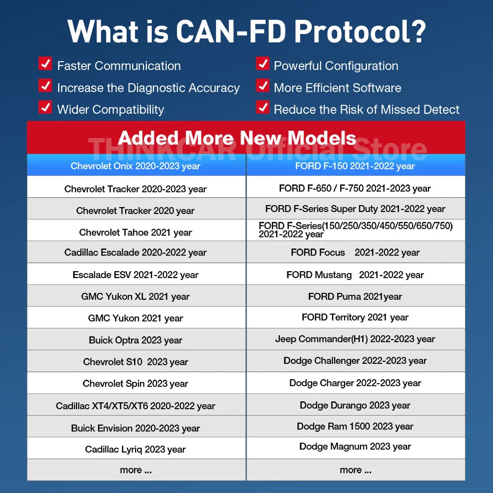 Ediag Elite Lifetime Free Update FULL System 15 Reset services Active test Diagnostic Tools CAN FD FCA obd2 code reader