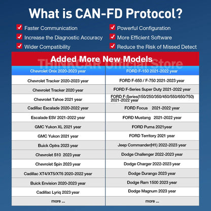 Ediag Elite Lifetime Free Update FULL System 15 Reset services Active test Diagnostic Tools CAN FD FCA obd2 code reader