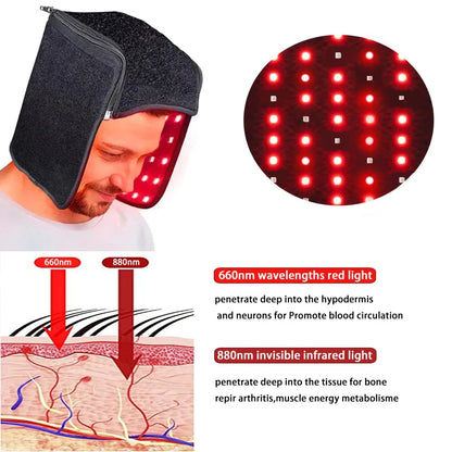 Red&Infrared Light Hair Growth Cap LED Red Light Therapy Cap For Hair Growth For Hair Loss Promote Hair Fast Regrow Care Hat