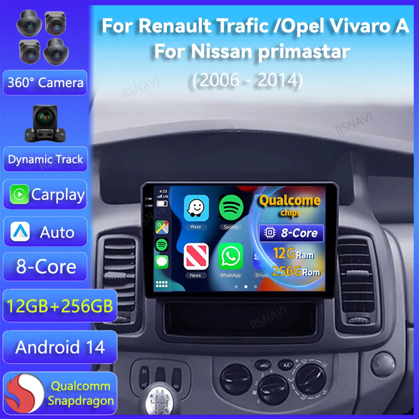 Android 14 Carplay Auto For Renault Trafic 2 For Opel Vivaro A For Nissan primastar 2006 - 2014 Car Radio Stereo Player Video BT