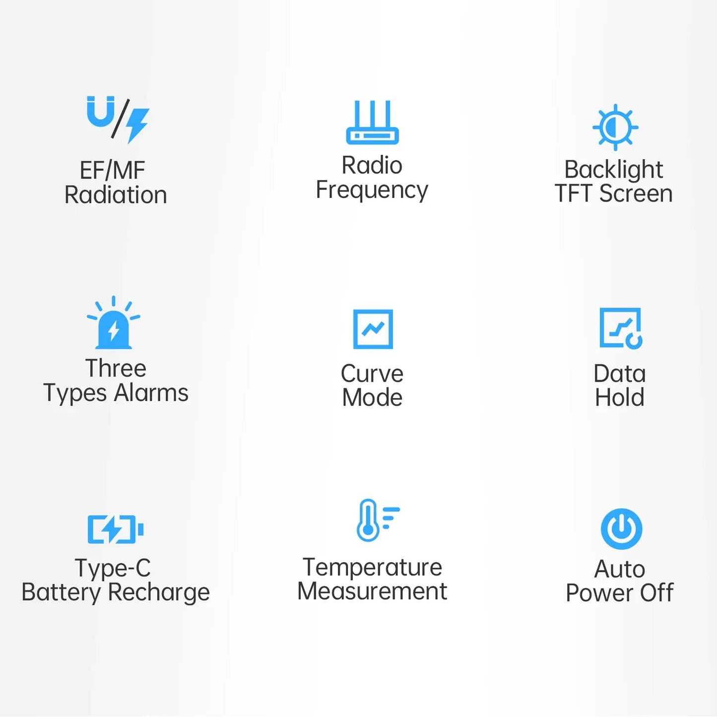 FNIRSI ERD-10 4-IN-1 Electromagnetic Radiation Detector, Electric & Magnetic Field Strength, RF Power, Temperature Monitor