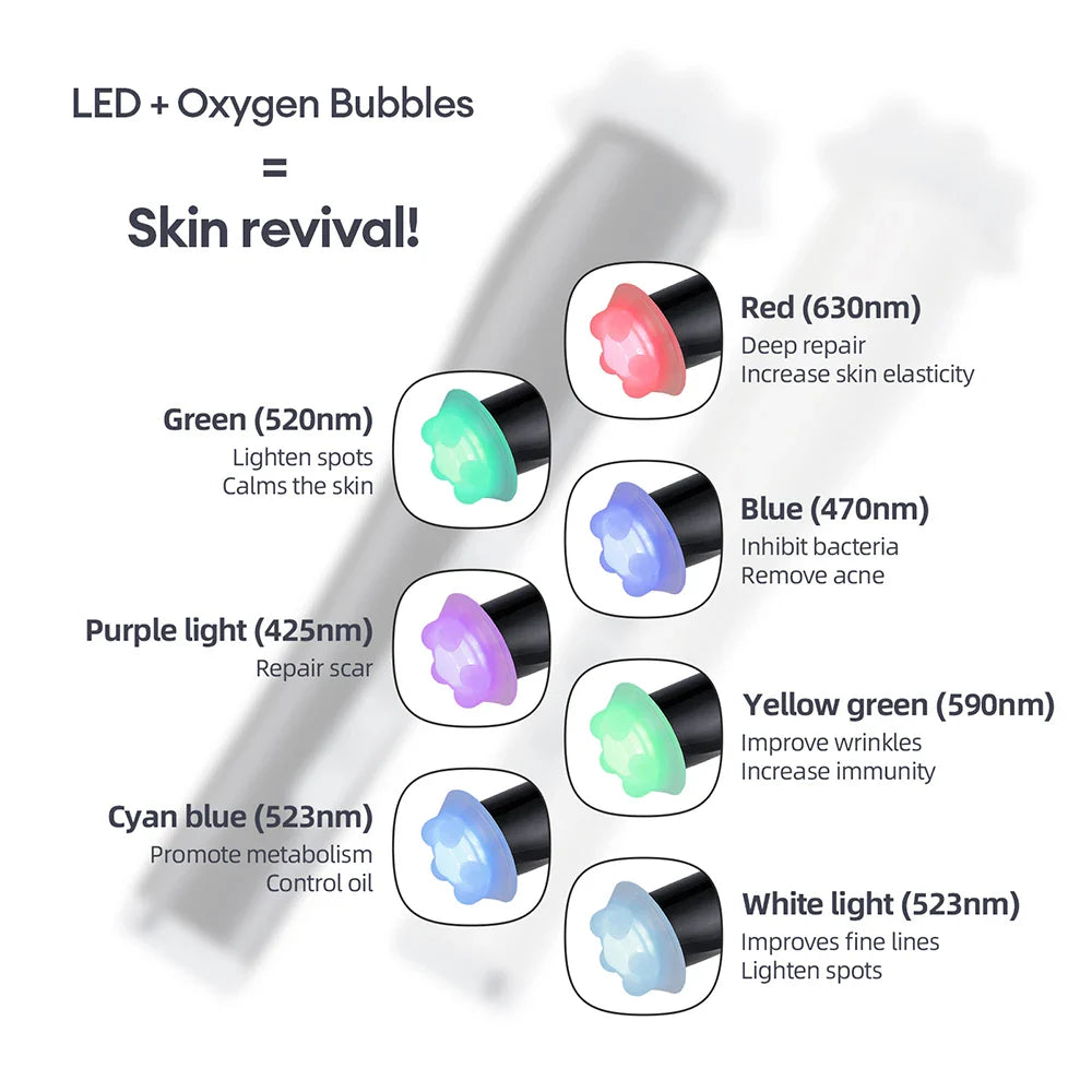 Oxygen Bubble Pen CO2 Oxygen Portable Facial Machine CO2 Gel Facial Skin Care Device Facial SPA CO2 Bubble Oxygen Beauty Machine