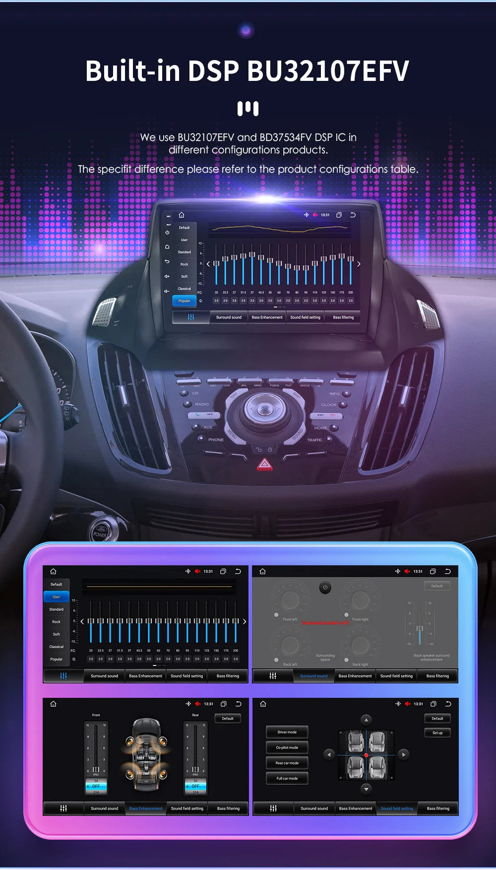 Hizpo 2 Din Android 13 For Ford Kuga 2 Escape 2013 - 2017 Car Radio Multimedia Video Player Navigation GPS 4G Carplay Stereo RDS