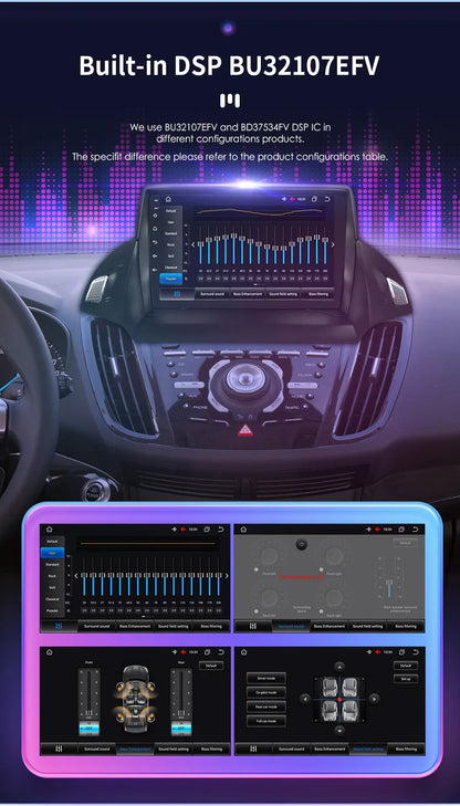 Hizpo 2 Din Android 13 For Ford Kuga 2 Escape 2013 - 2017 Car Radio Multimedia Video Player Navigation GPS 4G Carplay Stereo RDS