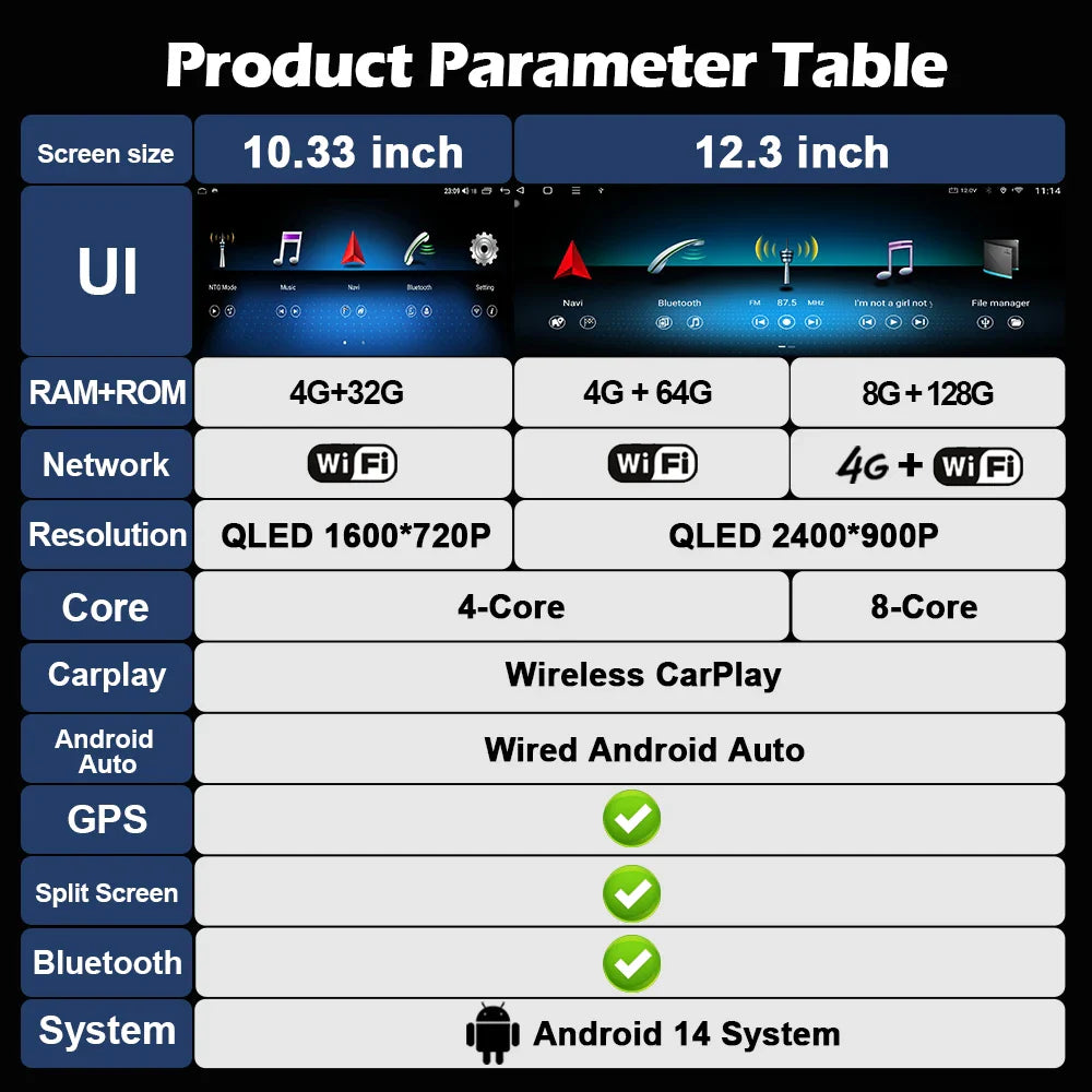 Wireless Carplay Android 14 for Mercedes Benz E Class W212 2009 - 2015 Car Radio Player Video DSP Stereo Touch Screen 4G WiFi BT