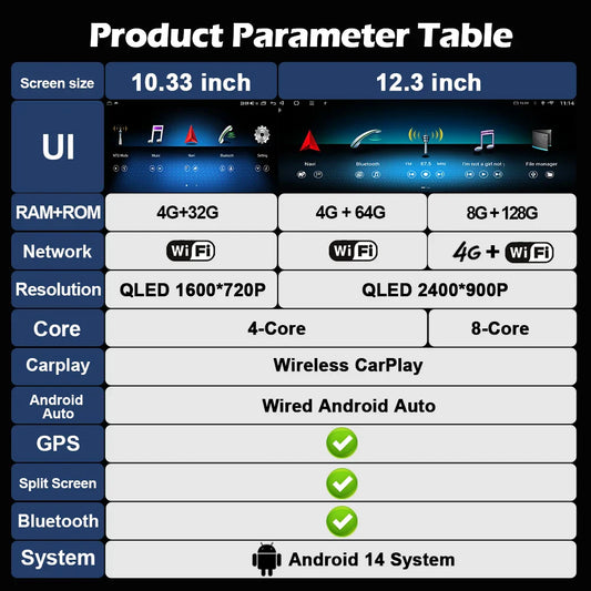 Wireless CarPlay Android Auto For Benz A Class 2013-2018 GLA Class 2015-2019 Navigation GPS Multimedia Display Head Unit BT DSP