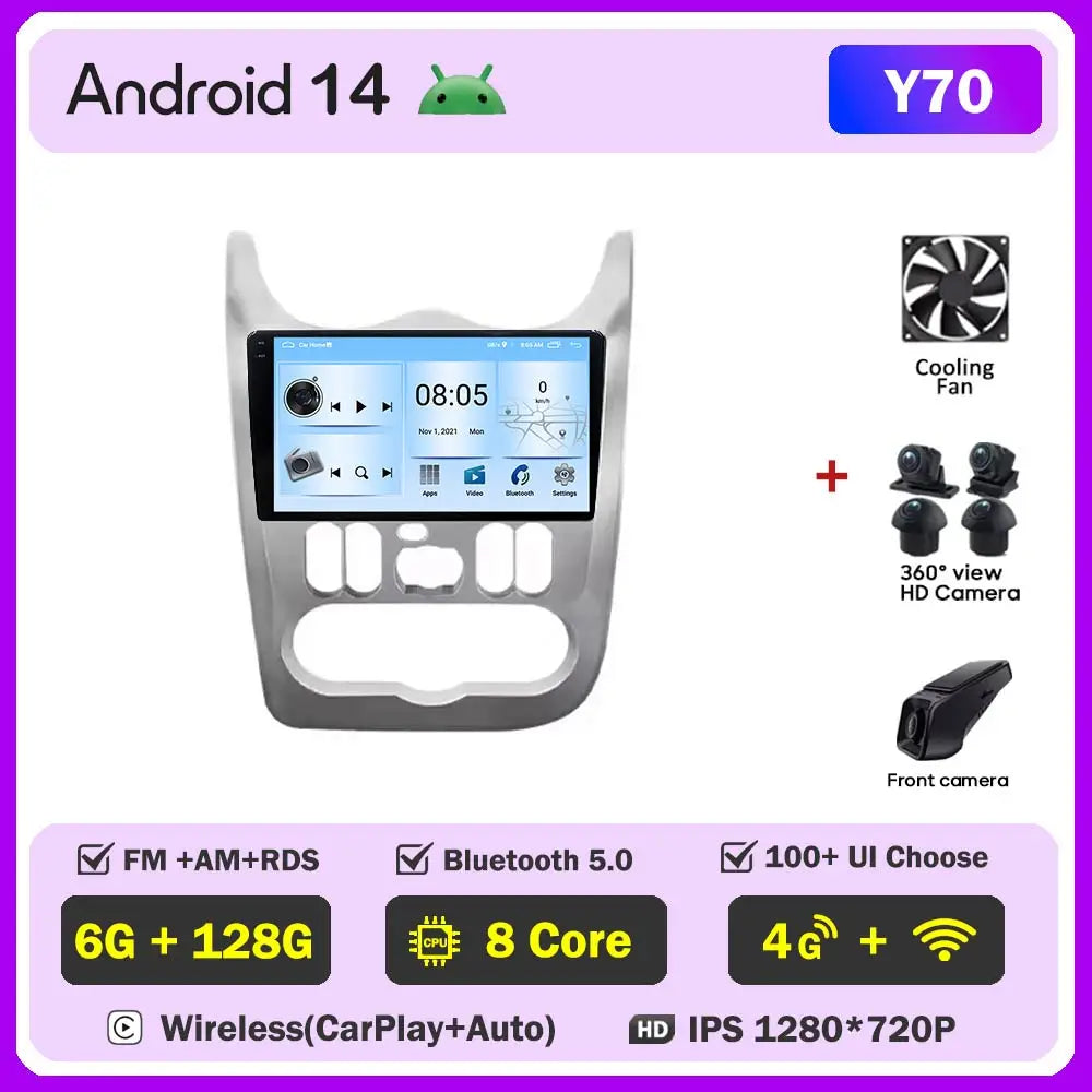 2Din 4G Android 14 Car Radio Multimedia Video Player For Renault Logan 1 Sandero 2009 - 2015 Dacia Duster GPS Carplay Navigation