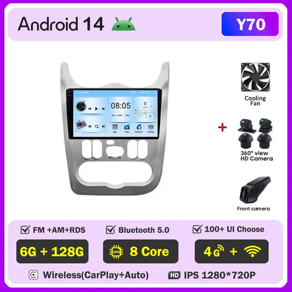 2Din 4G Android 14 Car Radio Multimedia Video Player For Renault Logan 1 Sandero 2009 - 2015 Dacia Duster GPS Carplay Navigation