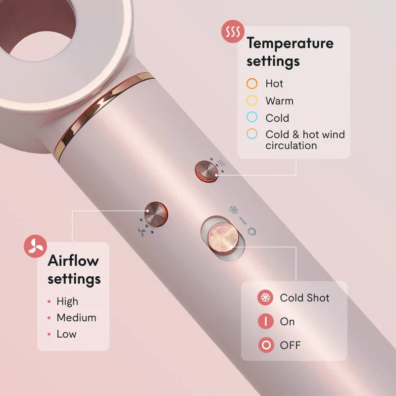 5-in-1 Multi-Functional Hair Dryer: Fast Drying, Intelligent Heat Control  600 Million Negative Ions for Frizz-Free Styling