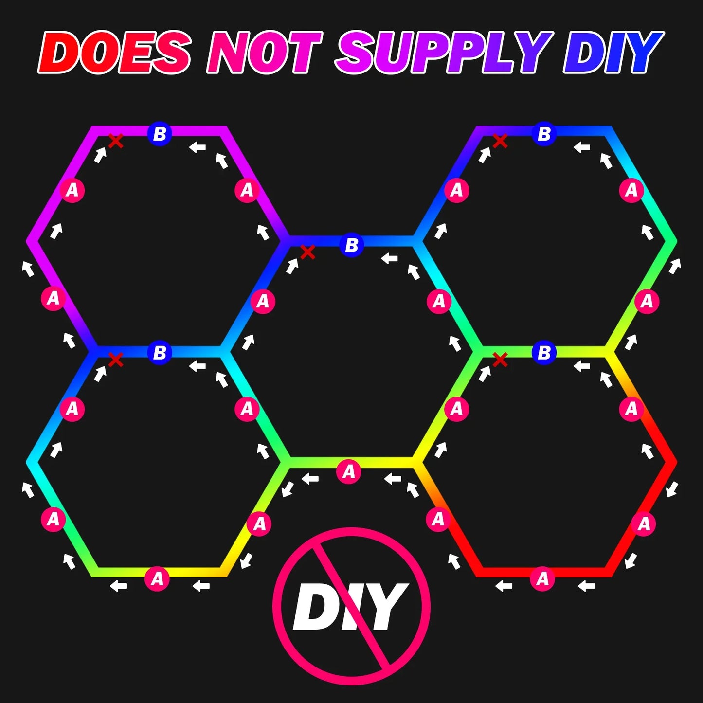 5HEX RGB KIT Latest Hexagon Lighting Kits with Vibrant RGB Color Changing LEDs Connect Plug-in Hundreds Lighting Effects