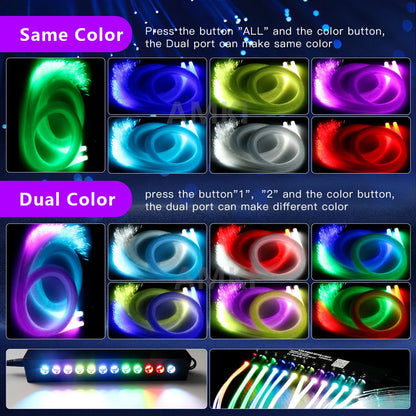 32W Dual Port RGBW Meteor Ceiling Car Roof Shooting Star Light LED Fiber Optic Light APP Music Starry sky Interior Atmosphere