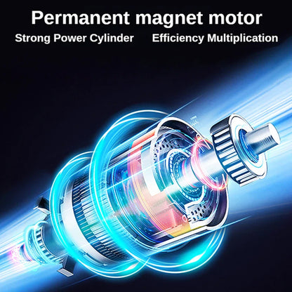 8000mAh Portable Car Air Compressor 12V 150PSI Electric Cordless Tire Inflator Pump for Motorcycle Bicycle Boat AUTO Tyre Balls power tools