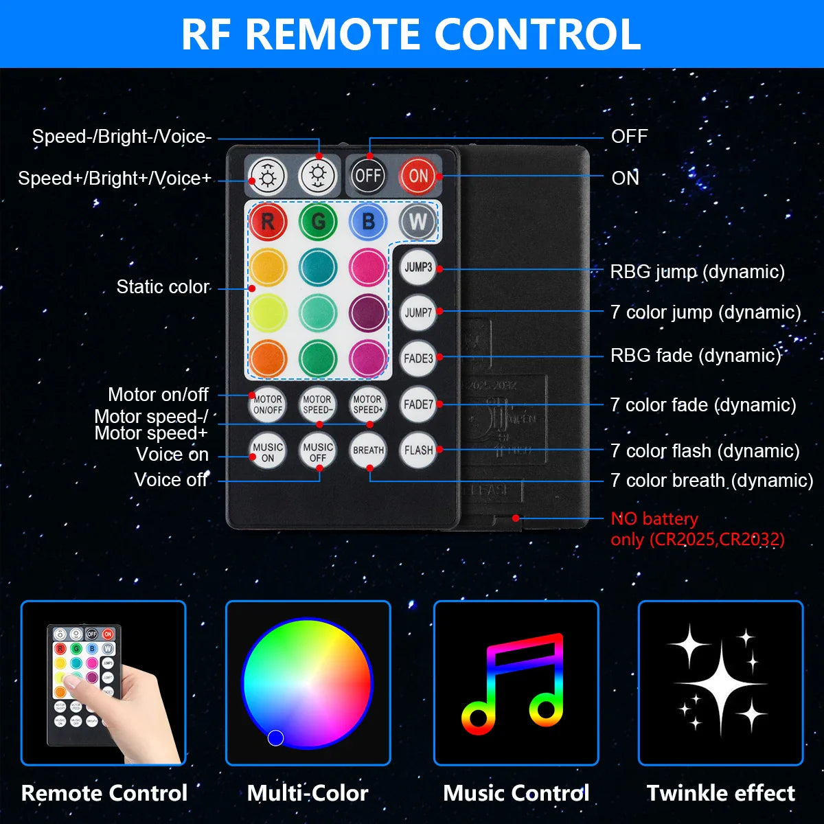 32W Twinkle Fiber Optic Star Ceiling Lights Kit RGBW Car Roof Star Light Bluetooth APP Music Control Car Starry Sky Ceiling Lamp