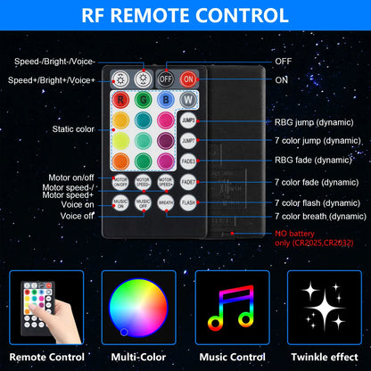 32W Twinkle Fiber Optic Star Ceiling Lights Kit RGBW Car Roof Star Light Bluetooth APP Music Control Car Starry Sky Ceiling Lamp