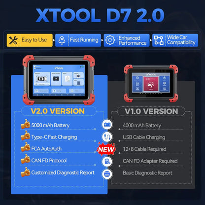 XTOOL D7 V2.0 OBD2 Scanner Automotivo Car Diagnostic Tool OBD 2 Scanner Active Test Code Reader Key Programming Tool 36+ Reset