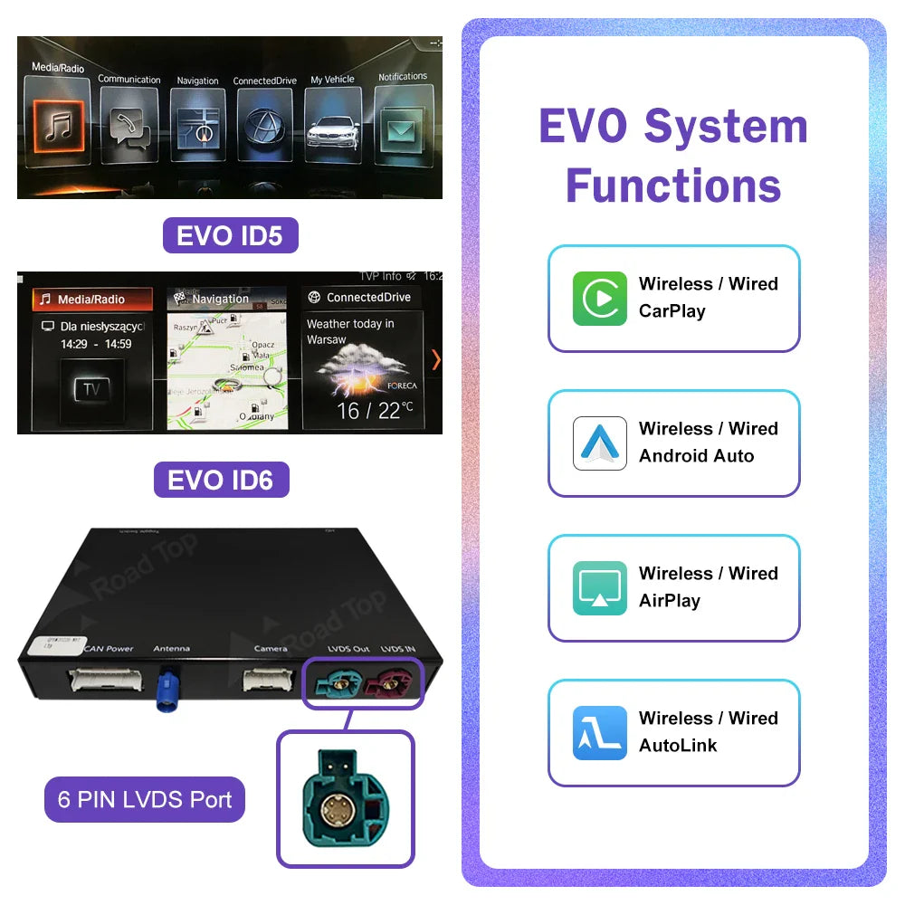 Road Top Wireless CarPlay for BMW 5 Series F10 F11 F07 7 Series F01 F02 F03 F04 Android AutoMirror Link AirPlay Camera View