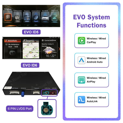 Road Top Wireless CarPlay for BMW 5 Series F10 F11 F07 7 Series F01 F02 F03 F04 Android AutoMirror Link AirPlay Camera View