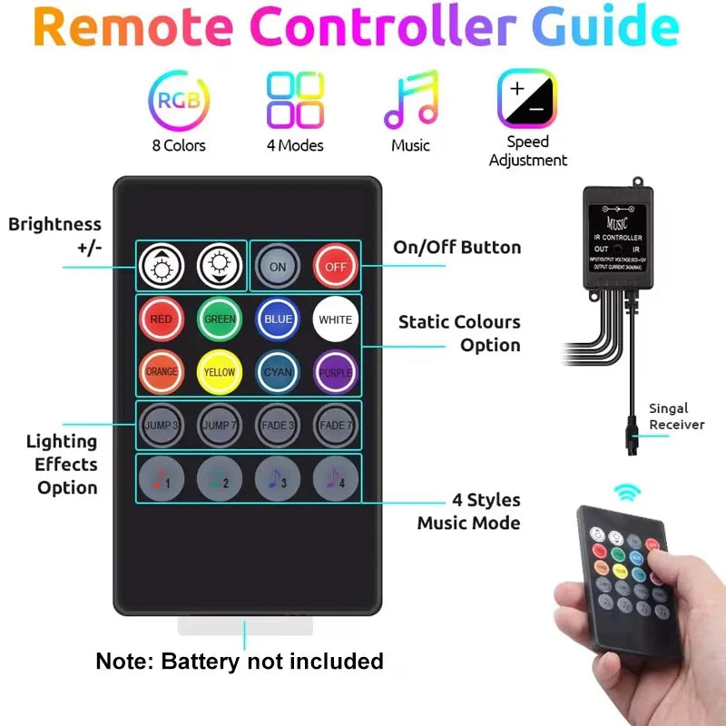 Car Interior RGB LED Strip Lights – Smart APP, Music Sync, Flexible Glow – Your Ultimate Ambient Decoration