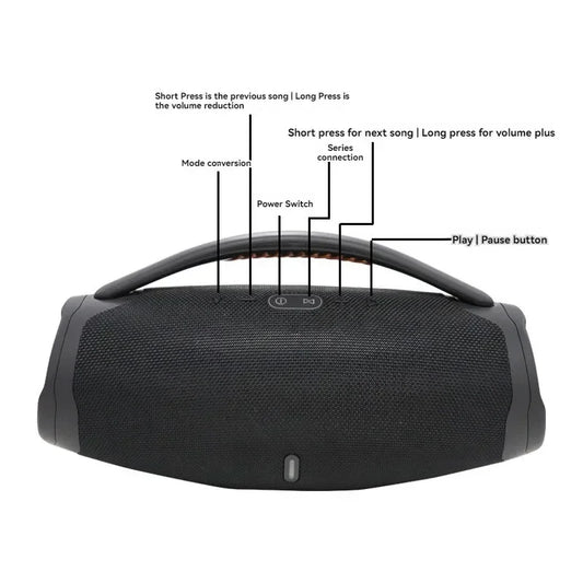 Portable High-power 100W Wireless Bluetooth Speaker RGB Light Outdoors Party Music Center Home Theater Subwoofer TWS Sound Box