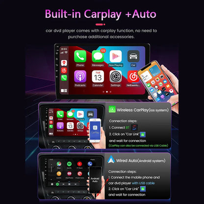 Sophluc 9 inch Android 13 Multimedia Vedio Player for Ford KA 2008-2012 Wireless Carplay GPS Navi BT FM DSP EQ Car Stereo Radio