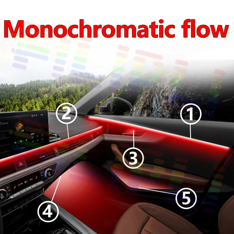 For Audi A1 A3 A4 A5 A6 A7 A8 - Symphony LED Interior Ambient Light Kit, Create a Magical and Enchanting Atmosphere in Your Car