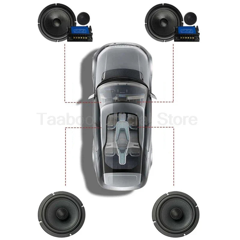 6.5Inch Super Subwoofer with Tweeter Car Coaxial Horn Speaker Modification 120W High Power HiFi Speaker Car Audio Stereo Speaker