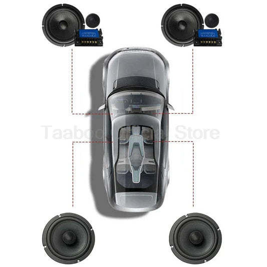 6.5Inch Super Subwoofer with Tweeter Car Coaxial Horn Speaker Modification 120W High Power HiFi Speaker Car Audio Stereo Speaker