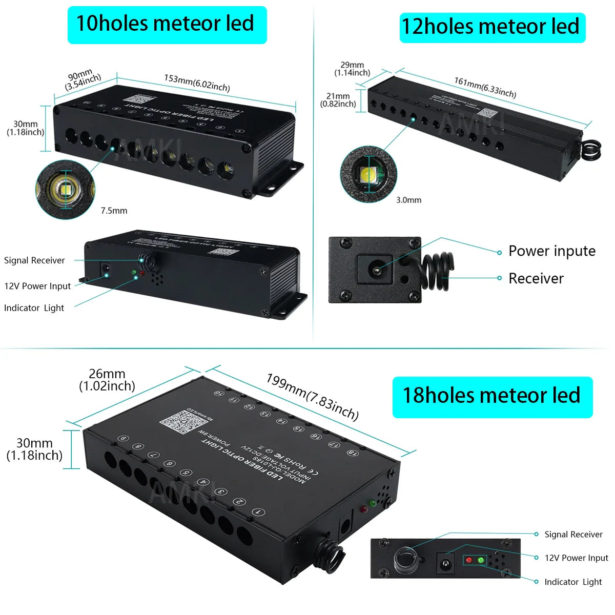 DC12V Meteor Light Engine Car Home ceiling Shooting Star Fiber optic DIY 28key RF APP Controlled Car Roof Star Light