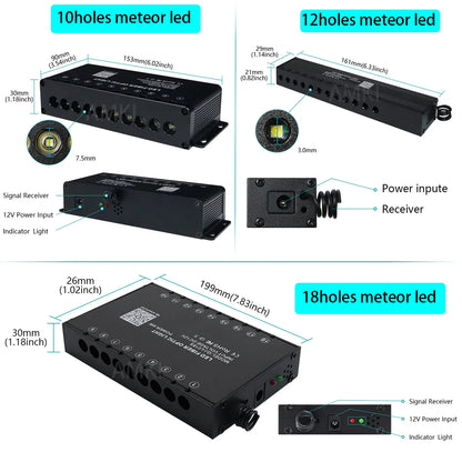 DC12V Meteor Light Engine Car Home ceiling Shooting Star Fiber optic DIY 28key RF APP Controlled Car Roof Star Light