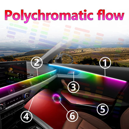 For Audi A1 A3 A4 A5 A6 A7 A8 - Symphony LED Interior Ambient Light Kit, Create a Magical and Enchanting Atmosphere in Your Car