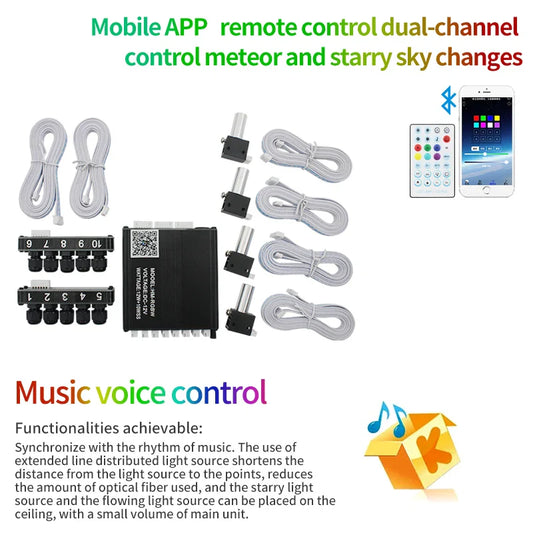 12V Car Starry Sky Ceiling Fiber Optic Modified Ceiling App Bluetooth Control Starry Sky Panoramic Sunroof Branch Light Source Machine White Light Starry Sky Lamp