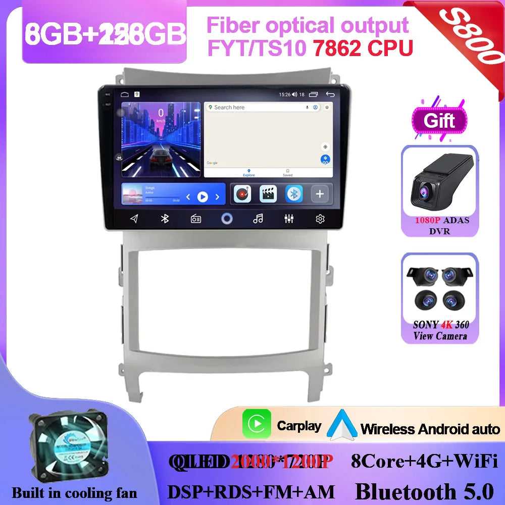 For Hyundai Veracruz ix55 2006 - 2015 Android 14 Car Stereo Multimedia Radio Unit Player GPS Wireless Carplay Android Auto 2din