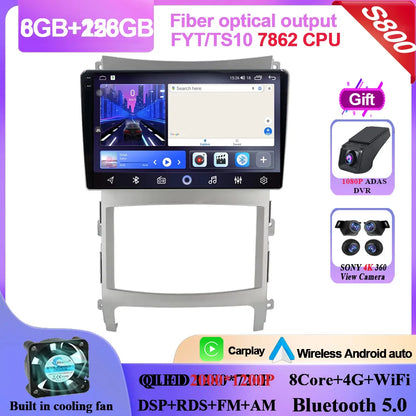For Hyundai Veracruz ix55 2006 - 2015 Android 14 Car Stereo Multimedia Radio Unit Player GPS Wireless Carplay Android Auto 2din