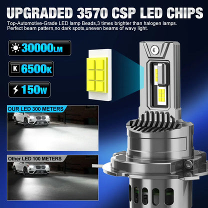 30000LM Canbus H4 LED Headlight Bulbs 9003 HB2 lampada High Low Beam Car Light Turbo Led Diode Lamp Auto 6500K 12V