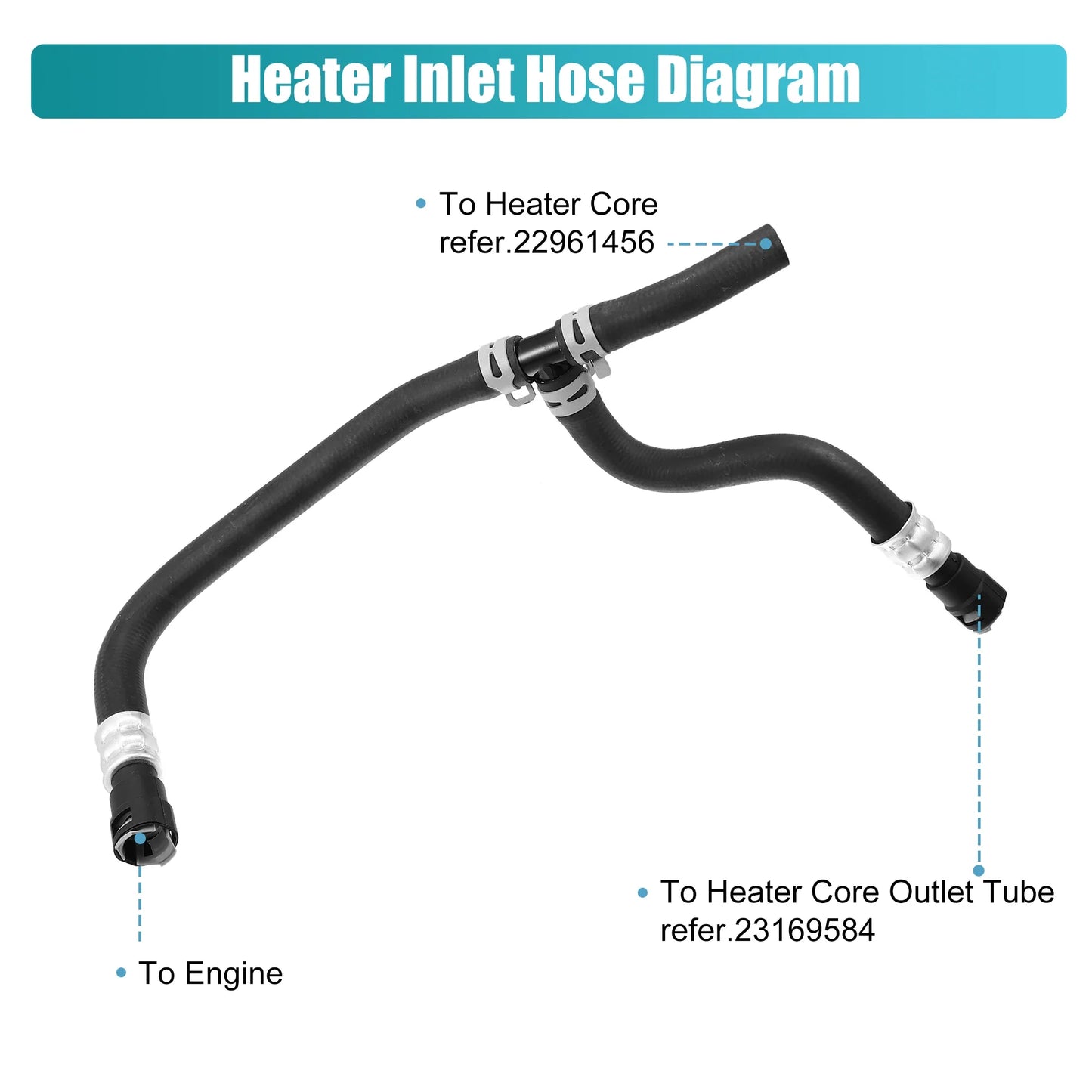 UXCELL 20765678 25862088 Heater Hose Assembly Set for Chevrolet Traverse 2009-2017 for Buick Enclave 2008-2017