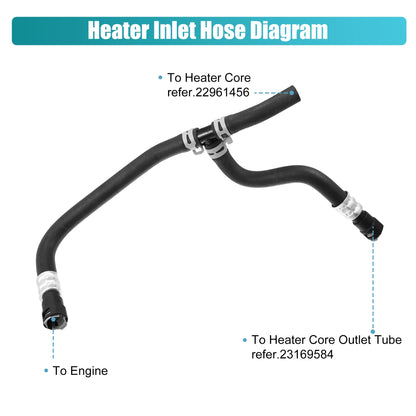 UXCELL 20765678 25862088 Heater Hose Assembly Set for Chevrolet Traverse 2009-2017 for Buick Enclave 2008-2017