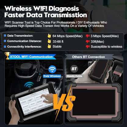 XTOOL D7W Bluetooth Diagnostic Tool All System Automotive Scanner Bi-Directional Control ECU Online Code Built in CAN FD DOIP