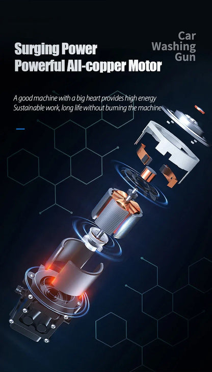 60Bar 21V Cordless High Pressure Car Wash Washer Gun 40WH/80WH Car Wash Gun Electric Water Gun Machine power tools