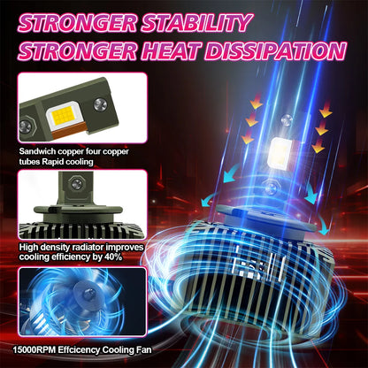 2x LED Headlamps For GMC Terrain 2018 2019 Replace Front Headlights Canbus 30000LM D5S Auto Bulbs Two-sided 110W Car Lamp
