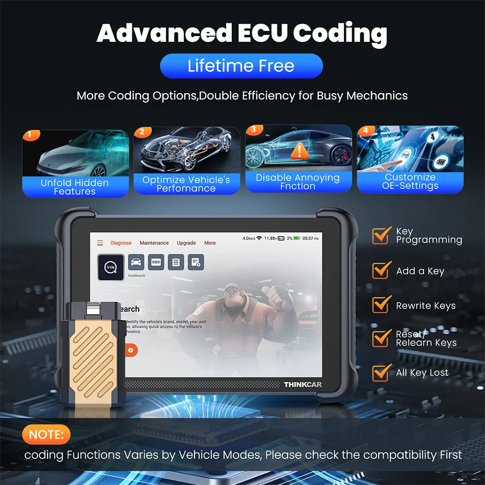 THINKSCAN 689BT Lifetime Free Auto Scanner Profession Full System 34 Reset ECU Coding Bidirectional OBD2 Car Diagnostics Tools